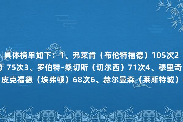 具体榜单如下：1、弗莱肯（布伦特福德）105次2、塞尔斯（诺丁汉丛林）75次3、罗伯特-桑切斯（切尔西）71次4、穆里奇（伊普斯维奇）69次5、皮克福德（埃弗顿）68次6、赫尔曼森（莱斯特城）68次7、莱诺（富勒姆）67次8、亨德森（水晶宫）67次9、拉姆斯代尔（南安普顿）67次10、凯帕（伯恩茅斯）62次    体育集锦