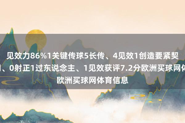 见效力86%1关键传球5长传、4见效1创造要紧契机3射门、0射正1过东说念主、1见效获评7.2分欧洲买球网体育信息